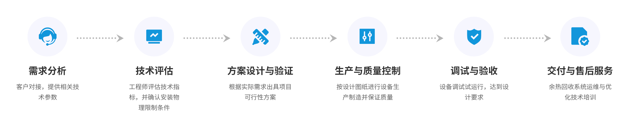 首页-人生就是博手机版