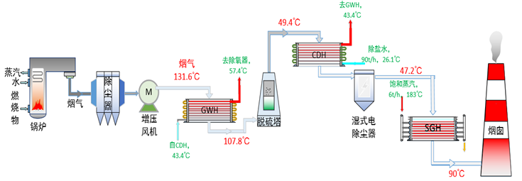 浦江热电3.png